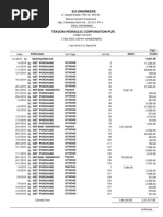 B.K.Engineers: Particulars Credit Debit Opening Balance 9,261.96