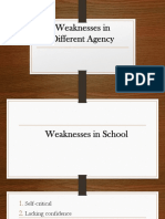 Our Weaknesses