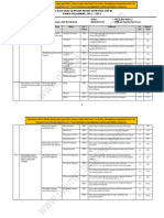 Kisi-Kisi UAS Mat Semester Ganjil 2012 PDF