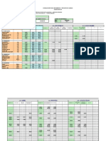 Informe Mensual de Precios de Venta de Plaguicidas - Agencias Agrarias Precio Casas Comerciales (S/. X Unidad de Medida)