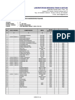 Daftar Peralatan