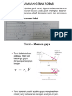 Persamaan Gerak Rotasi