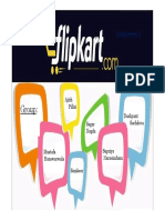 130310961-FlipKart-Digital-Marketing-Presentation.pdf