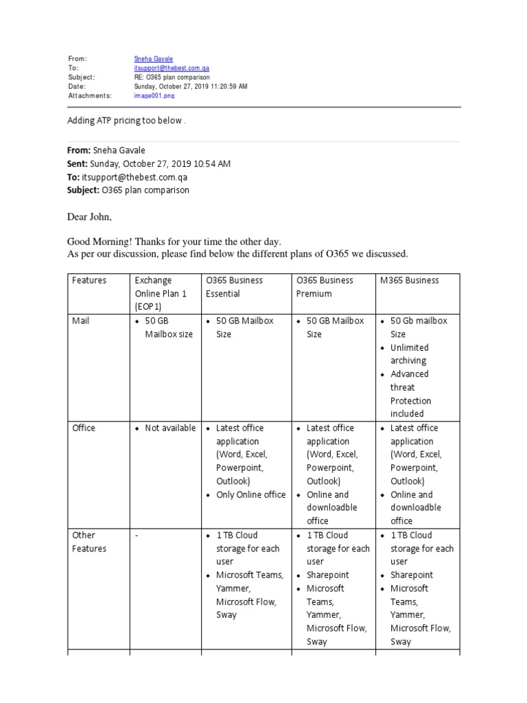 O365 Plan Comparison and Pricing | PDF | Microsoft Outlook | Share Point