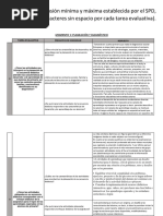 Formato Tareas Evaluativas (Primaria) )