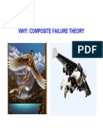 Composites Failure Theories