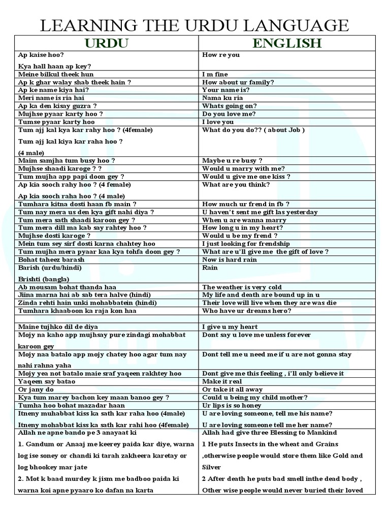Urdu Language Learning Essentials | PDF | Nature