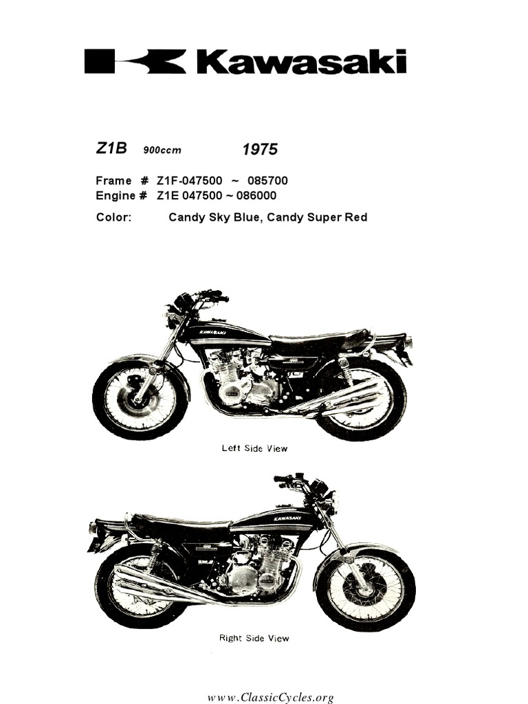 Z900 SERVICE MANUAL PDF intelligence overview