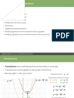 Transformation of Functions Rpli4k