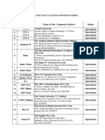 S # Name of The Channel Name of The Company/Address Status: List of Satellite TV Licence Issued by Pemra