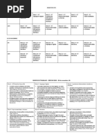 GRADE_DIA_HORARIO_GRUPOS_TRABALHO_ERECOM2019.pdf