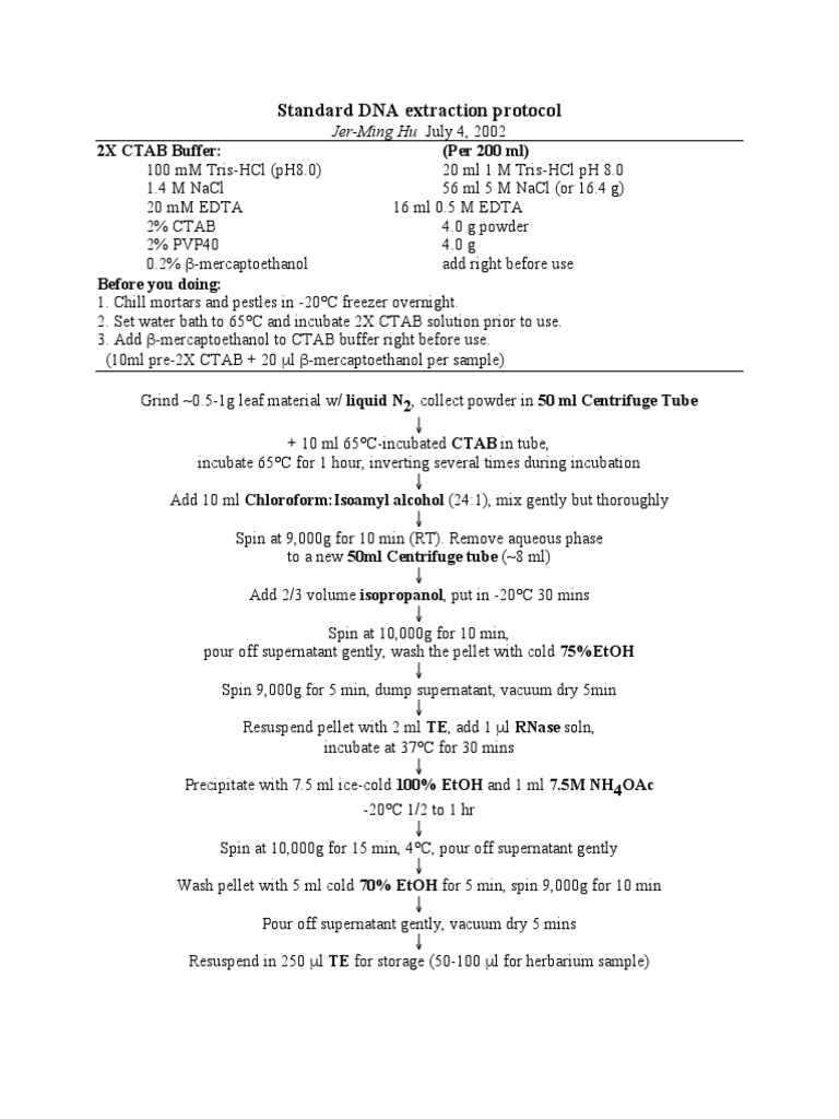 Ctab Dna Isolationnew | PDF | Precipitation (Chemistry) | Chemistry
