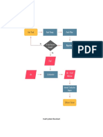 Flowchart 2