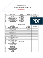 Laporan Keuangan Koran Dan Diklat