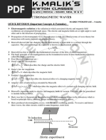 Electromagnetic Waves: QUICK REVISION (Important Concepts & Formulas)