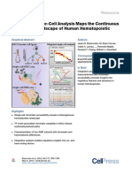 Integrated Single-Cell Analysis Maps The Continuous Regulatory Landscape of Human Hematopoietic Differentiation