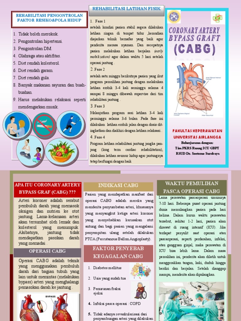 Panduan Rehabilitasi Pasca Operasi CABG | PDF