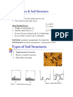 Soil Texture