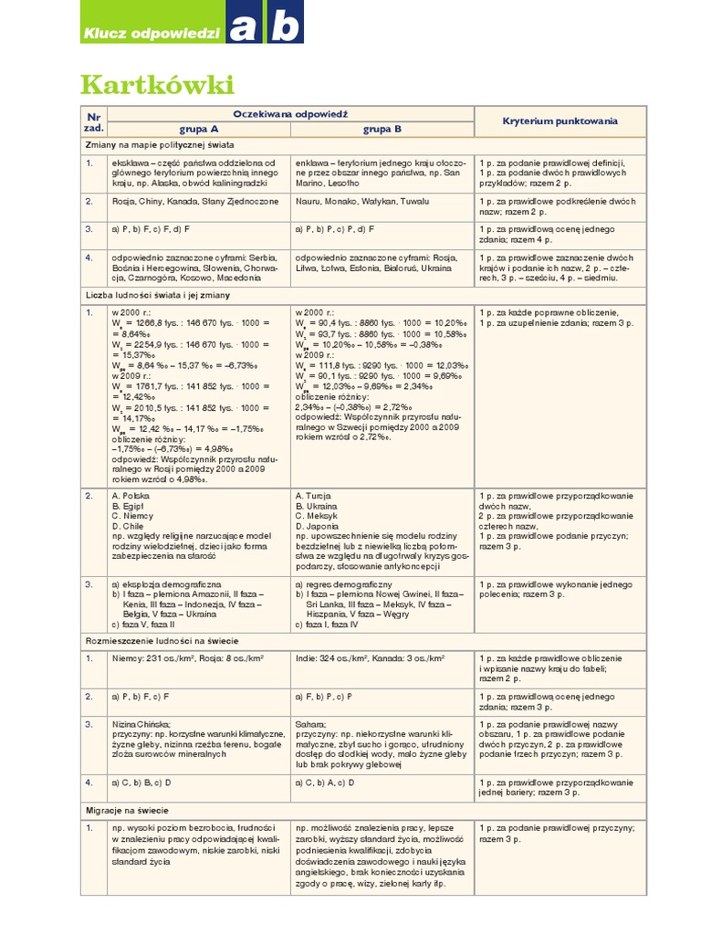 Oblicza Geografii 2 Usługi Sprawdzian Pdf