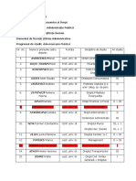 Coordonator Licență