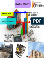 Infografia Impuestos Inmuebles Urbanos