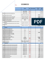 Lista de Precios 02082019