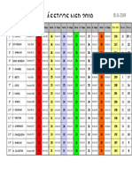 Prova4 Clássicos Nsr 2019