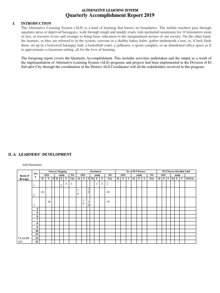 Quarterly Accomplishment Report 2019: Alternative Learning System | PDF ...
