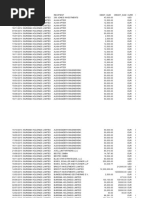 Burisma Holdings Accounting Ledger