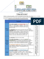 Tarea 1-Factores Clima Costa