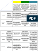 Funciones Ejecutivas