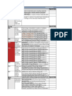 Materials EN1: Ogss Commentary: Ogss Commentary: Ogss Commentary