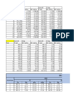 Excel Para Columnas y Placas d.i