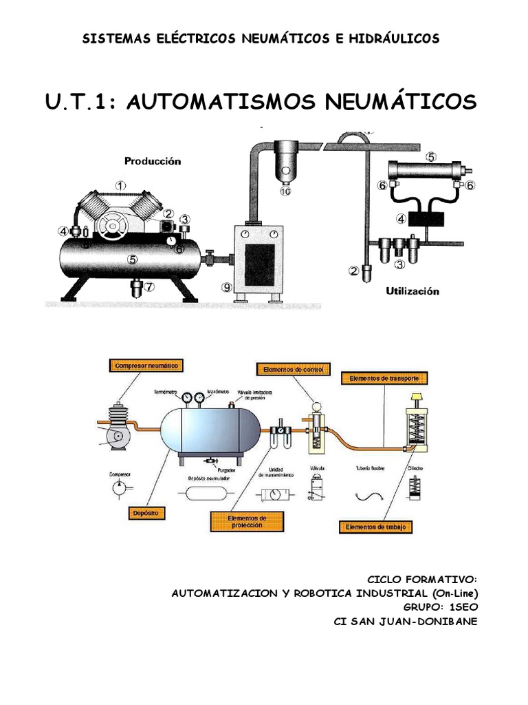UT 1 - Automatismos Neumáticos | PDF | Sistema Internacional de Unidades |  Presión