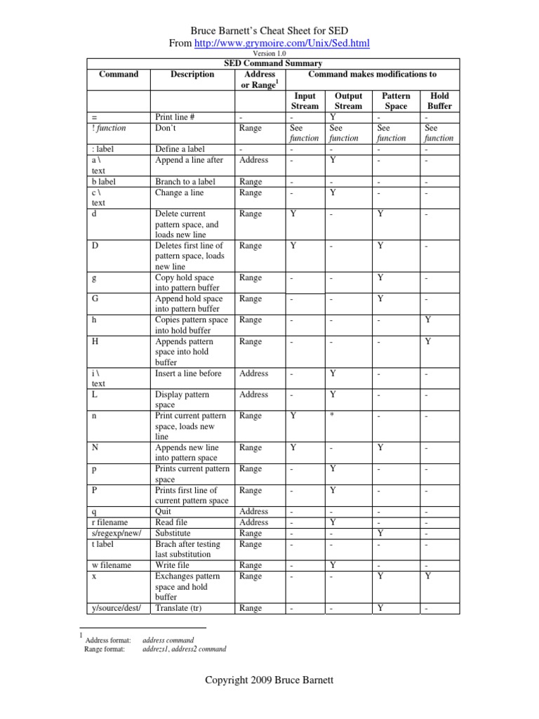 Bruce Barnett's Cheat Sheet For SED From | PDF