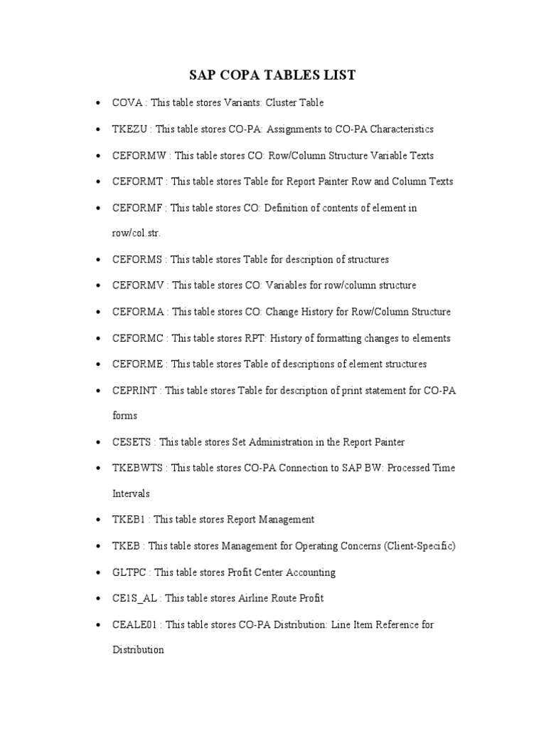 Sap Copa Tables PDF Table (Database) Customer Relationship Management