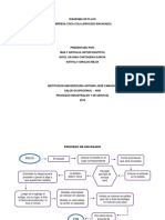 Diagrama de Flujo