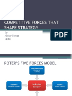 Poter's Five Forces Model