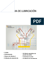 sistema de lubricacion del motor diesel