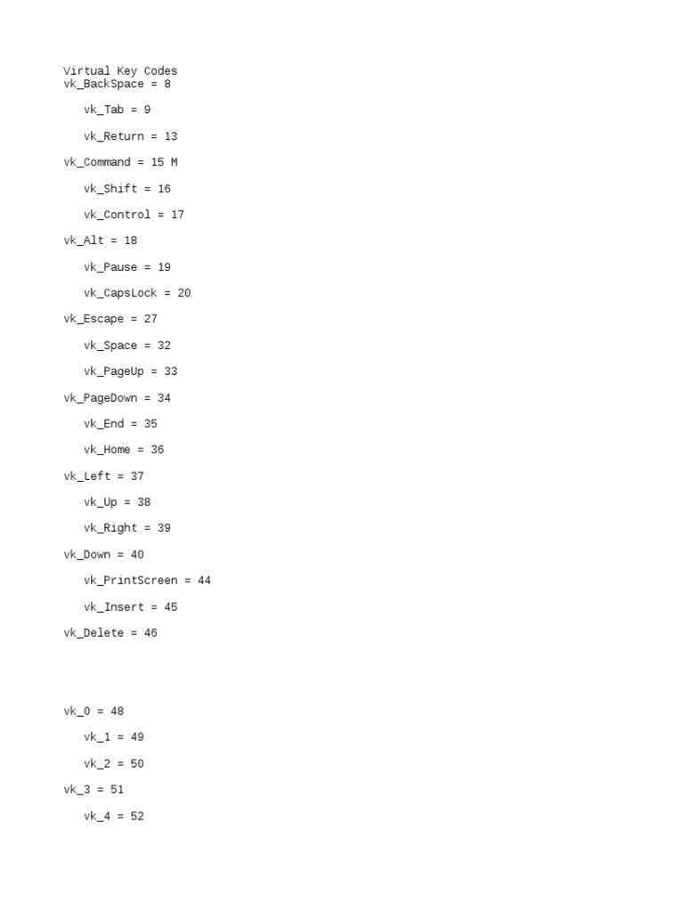 Virtual Key Codes