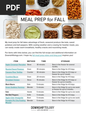 Meal prep