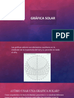 Aplicaciones de La Gráfica Solar