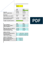 EMC Corporation Financial Analysis