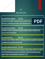 API 3 Constitucional