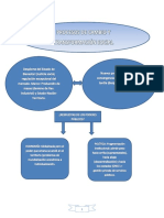 Mapa conceptual Clases N°1-2