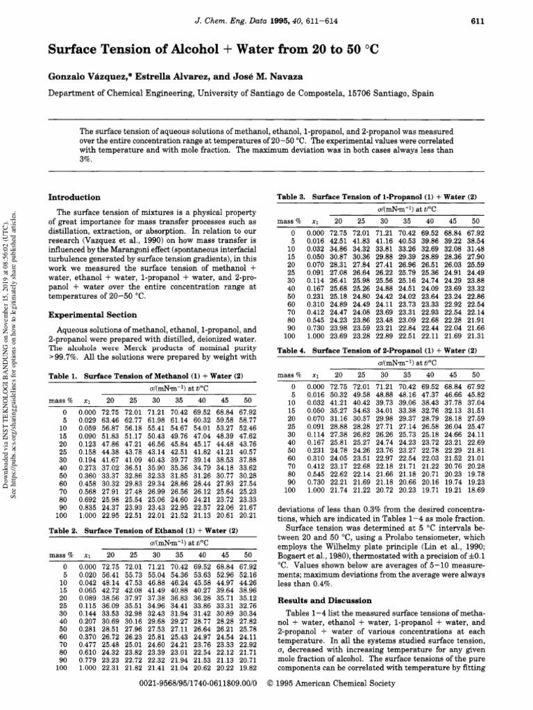 Surface Tension of Water From: Alcohol | PDF | Ethanol | Surface Tension