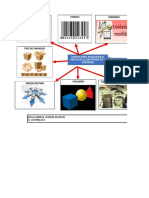 Mapa Mental Cotizacion
