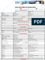 Comparing features of 500 MW power plant units U5 and U6