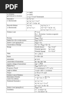 AP Physics 1 Equation Sheet 2025 | PDF