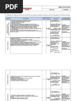 Profesiograma para Enviar Al Dr. German